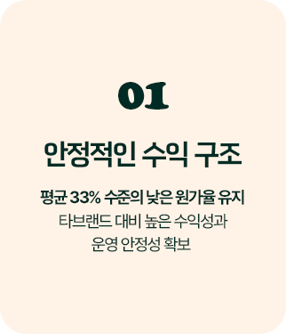 con03_row_h