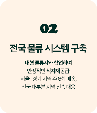 con03_row_h